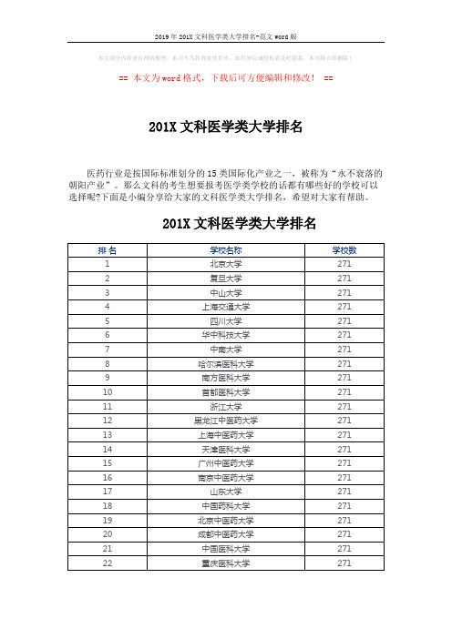 2019年201X文科医学类大学排名-范文word版 (8页)