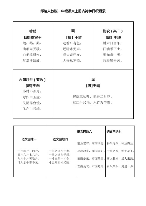 部编版一二年级古诗与日积月累整理(可编辑修改word版)