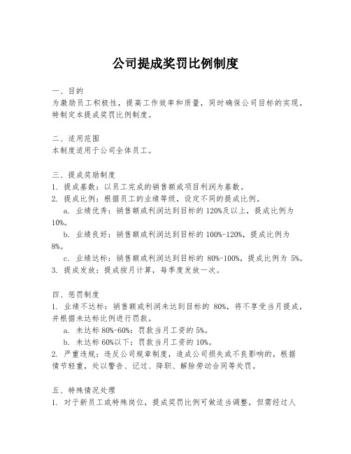 公司提成奖罚比例制度