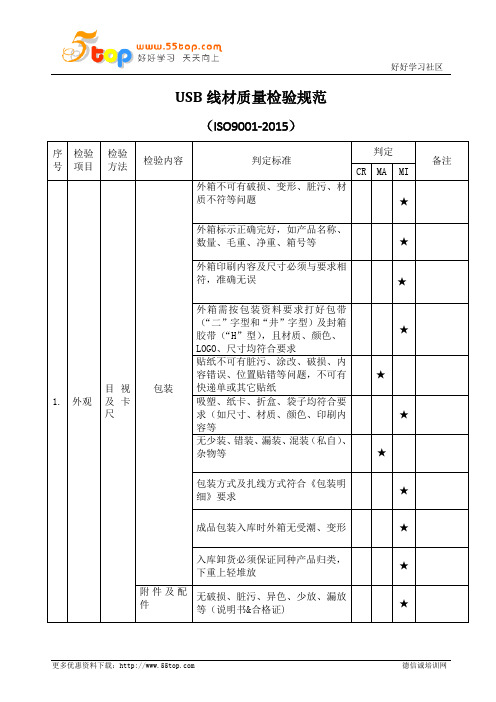 USB线材质量检验规范