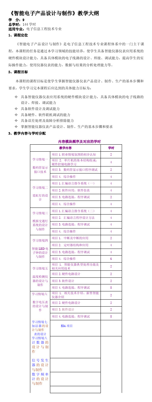 智能电子产品设计与制作教学大纲