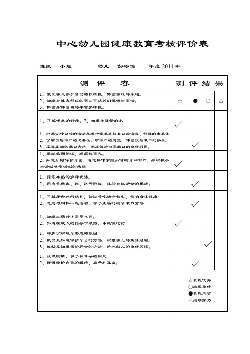 中心幼儿园教育健康教育考核评价与衡量表格