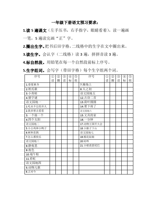 一年级下册语文预习要求