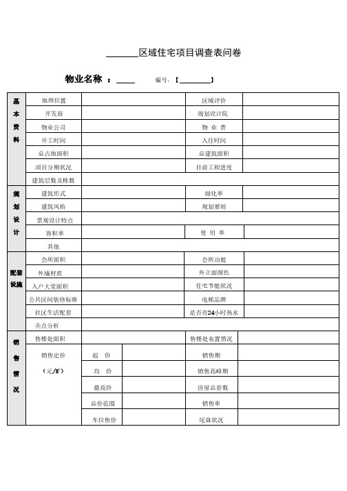 【前期规划定位】区域项目调查问卷(前期)-房地产-2021