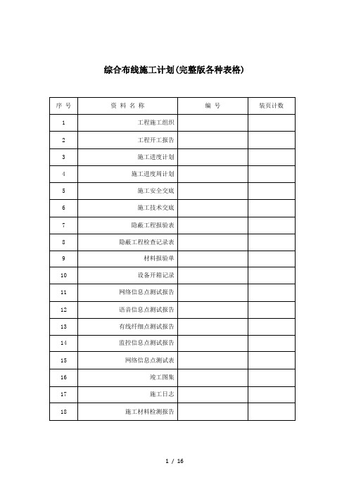 综合布线施工计划(完整版各种表格)