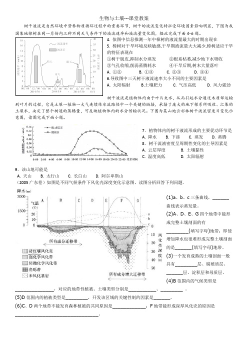 人教高中地理选修6《第四章 生态环境保护 第四节 生物多样性保护》_3