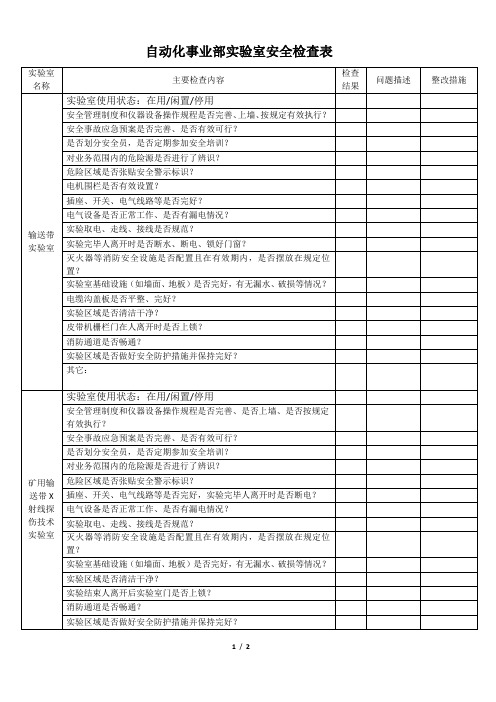 自动化部实验室安全检查表