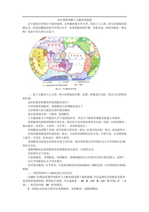 高中地理详解六大板块构造图