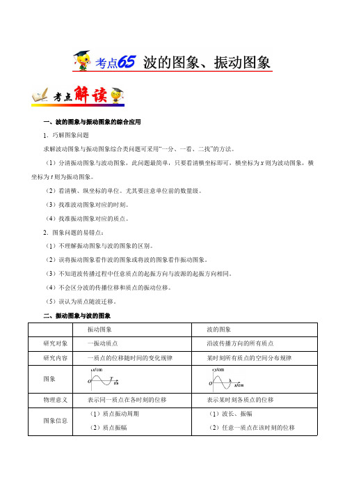 专题65 波的图象、振动图象----高三物理高考