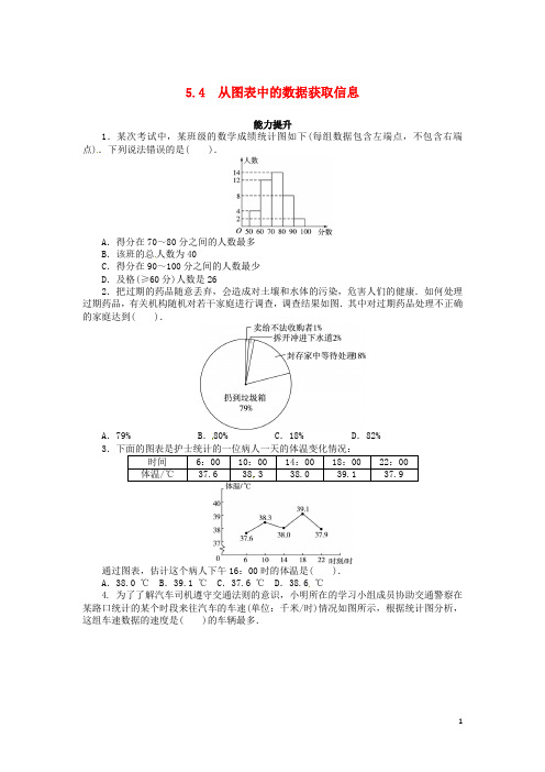 七年级数学上册 5.4 从图表中的数据获取信息同步拓展训练 (新版)沪科版