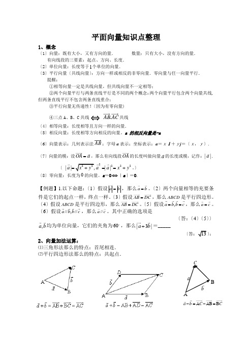 高三一轮复习平面向量知识点整理