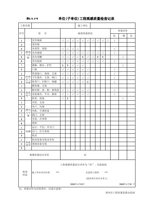 单位(子单位)工程观感质量检查纪录