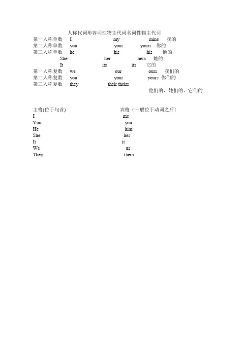 人称代词      形容词性物主代词    名词性物主代词