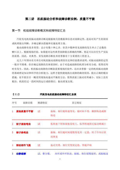 旋转设备故障分析实例：质量不平衡