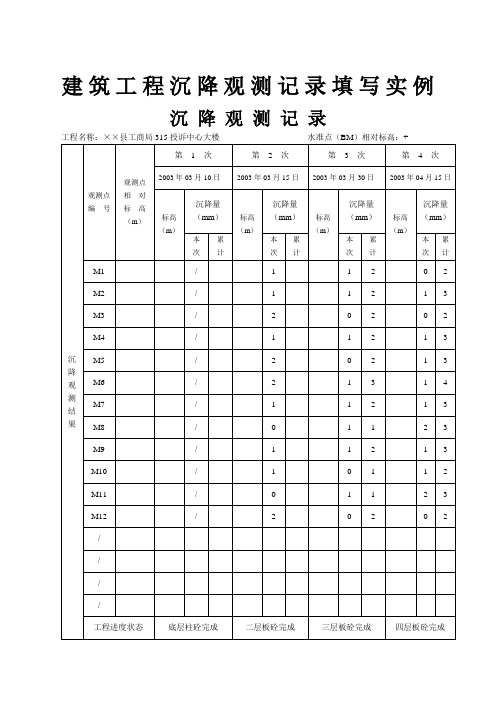 建筑工程沉降观测记录填写实例