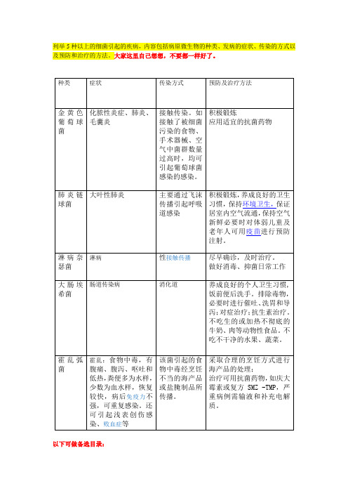 浙江工业大学微生物与免疫学期末考题库及答案