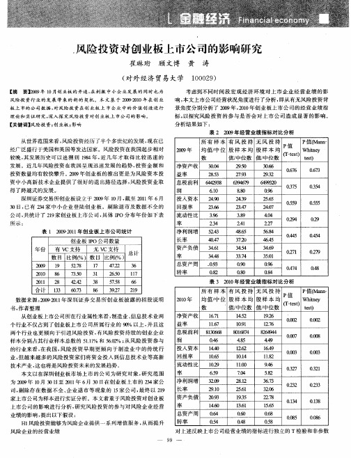 风险投资对创业板上市公司的影响研究