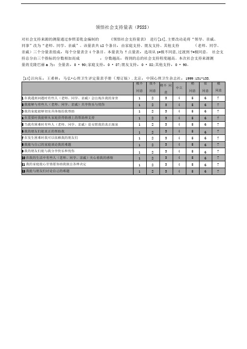 领悟社会支持量表