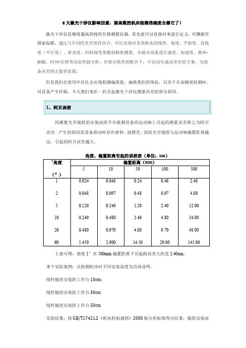 6大影响激光干涉仪测量精度的因素