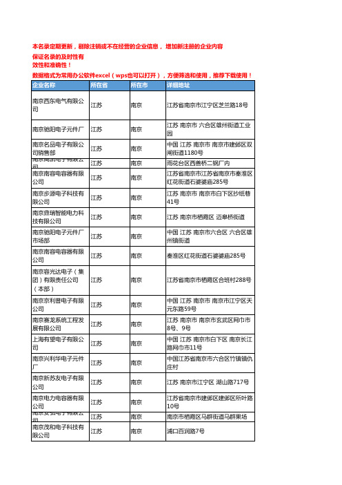 2020新版江苏南京电容器企业公司名录名单黄页联系方式大全71家