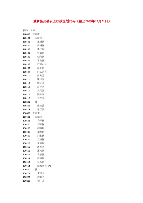 2012全国最新县及县以上行政区划代码