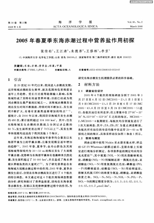 2005年春夏季东海赤潮过程中营养盐作用初探