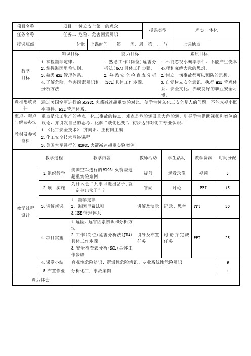 危险、危害因素辨识-教学设计及教案