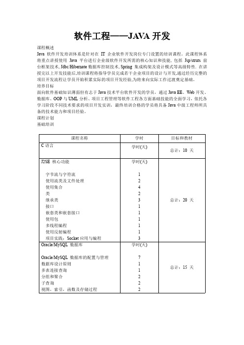 软件开发课程设置