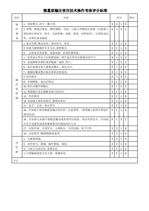 微量泵输注使用技术操作考核评分标准