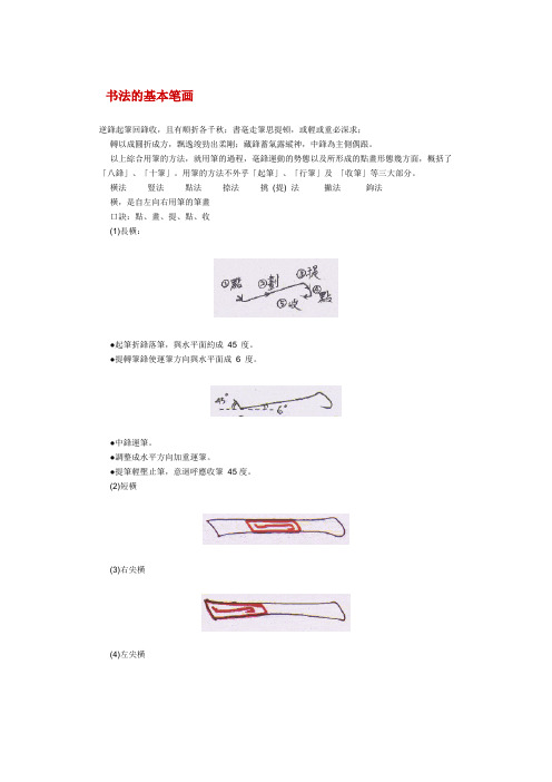 书法的基本笔画