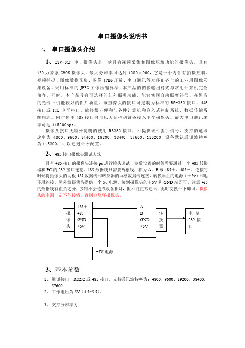 摄像头接口协议