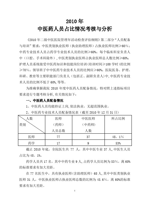 中医医院2010年中医药人员占比情况考核与分析