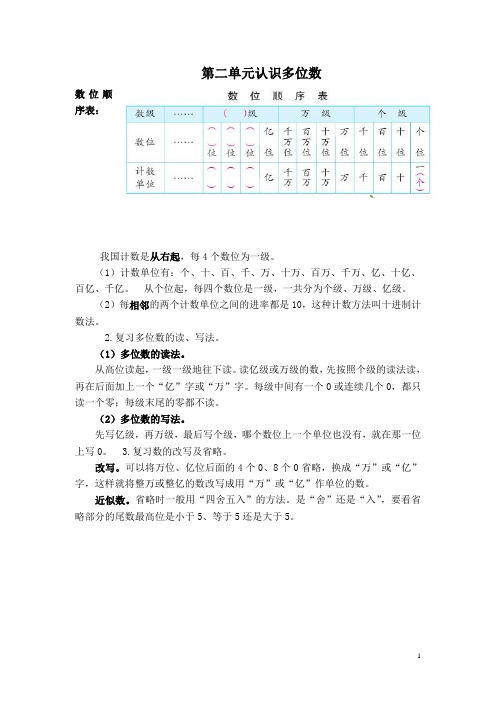 四年级下册数学 【知识点总结】第二单元  认识多位数