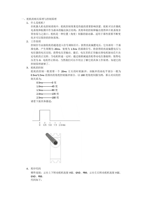 摄像头舵机PWM控制