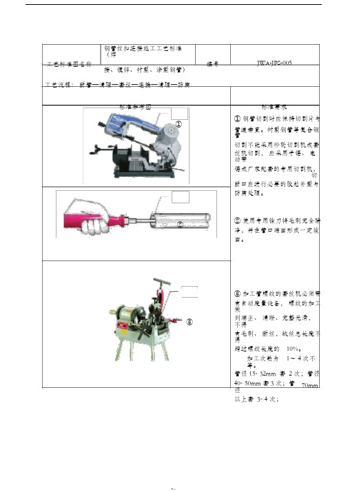 5.钢管丝扣连接施工工艺标准(焊接、镀锌、衬塑、涂塑钢管)