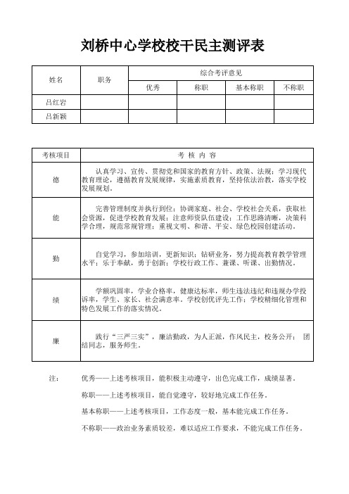 2015年学校干部民主测评表