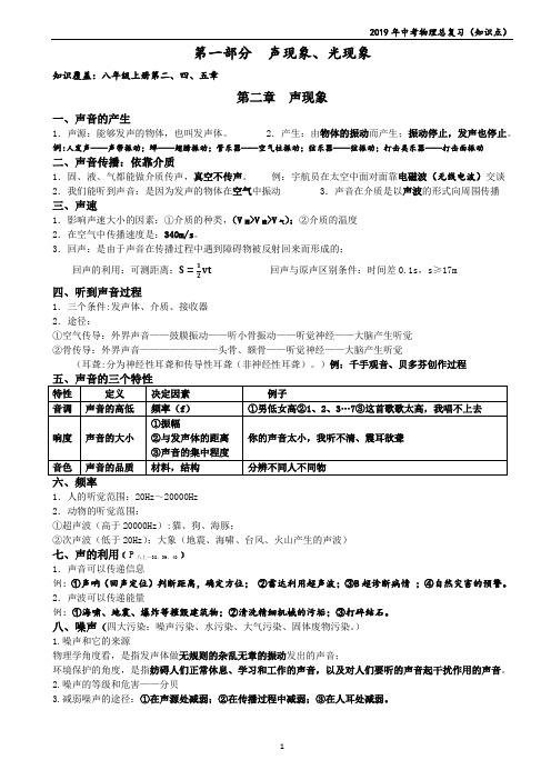 初中物理中考总复习知识点汇总