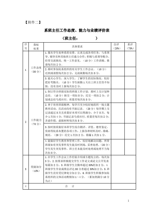 韩山师范学院潮州师范分院