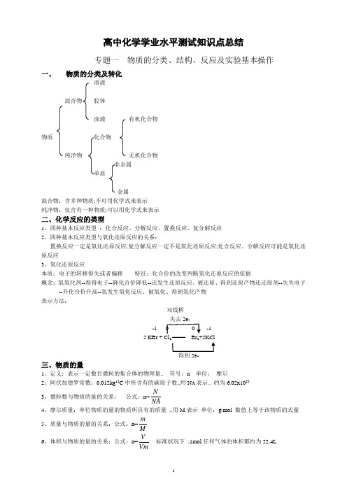 高中化学学业水平测试知识点总结完整版