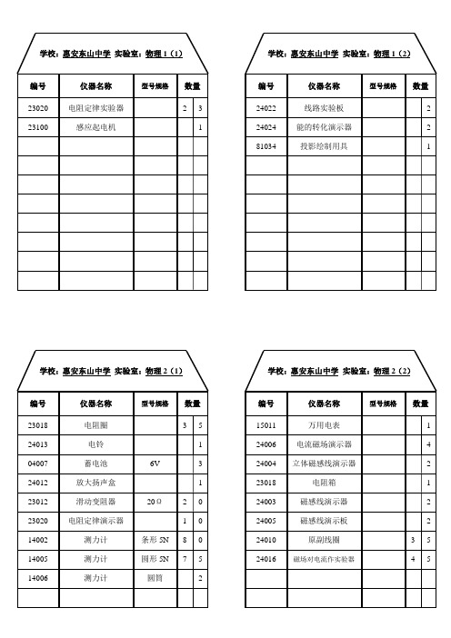 实用实验室橱柜标签