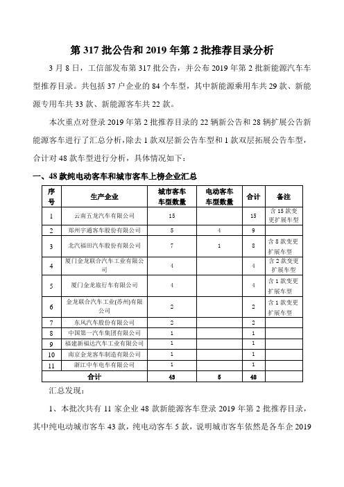 第317批公告和2019年第2批推荐目录分析