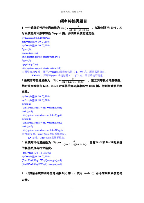 matlab程序大全