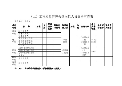 工程质量管理关键岗位人员资格审查表