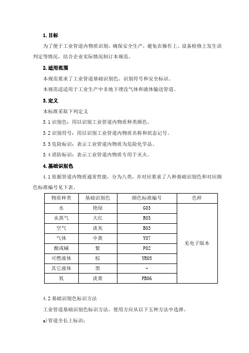 工业管道颜色及标识规范