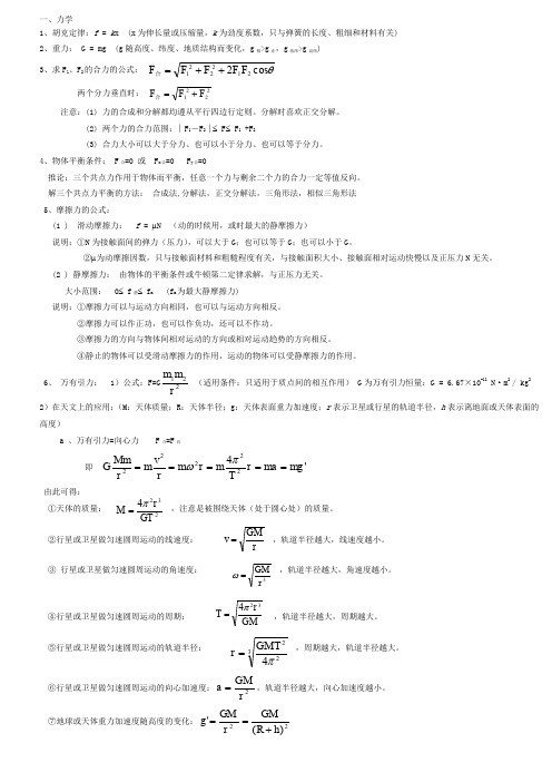 人教版高中物理公式大全