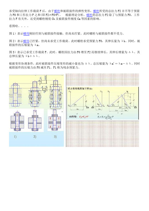 螺纹紧固件残余预紧力计算