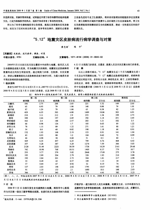 “5.12”地震灾区皮肤病流行病学调查与对策