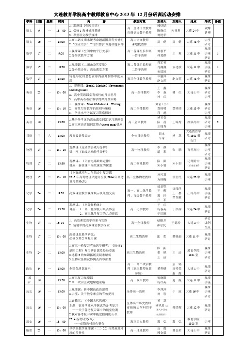 大连教育学院高中教师教育中心2013年12月份研训活动安排