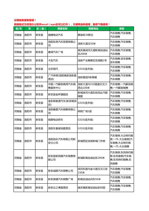 2020新版河南省洛阳市新安县汽贸工商企业公司商家名录名单黄页联系方式大全68家