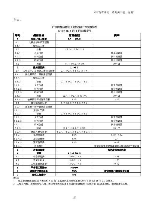 广州地区建筑工程定额计价程序表